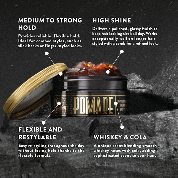 Pomade Inepuisable 100ml